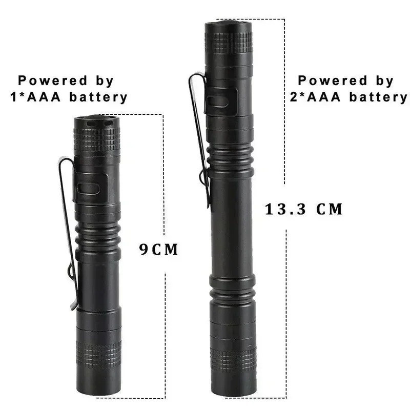 Mini Przenośna Latarka LED w K – Outdoor Lighting For Camping recenzja i cena