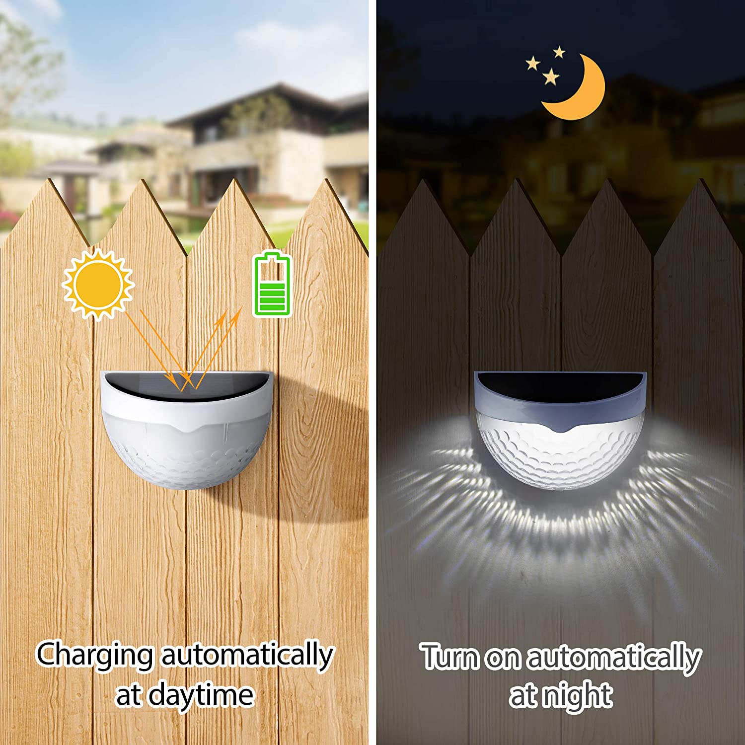 Zewnętrzne lampy solarne LED,  – Outdoor Lighting On House recenzja i cena