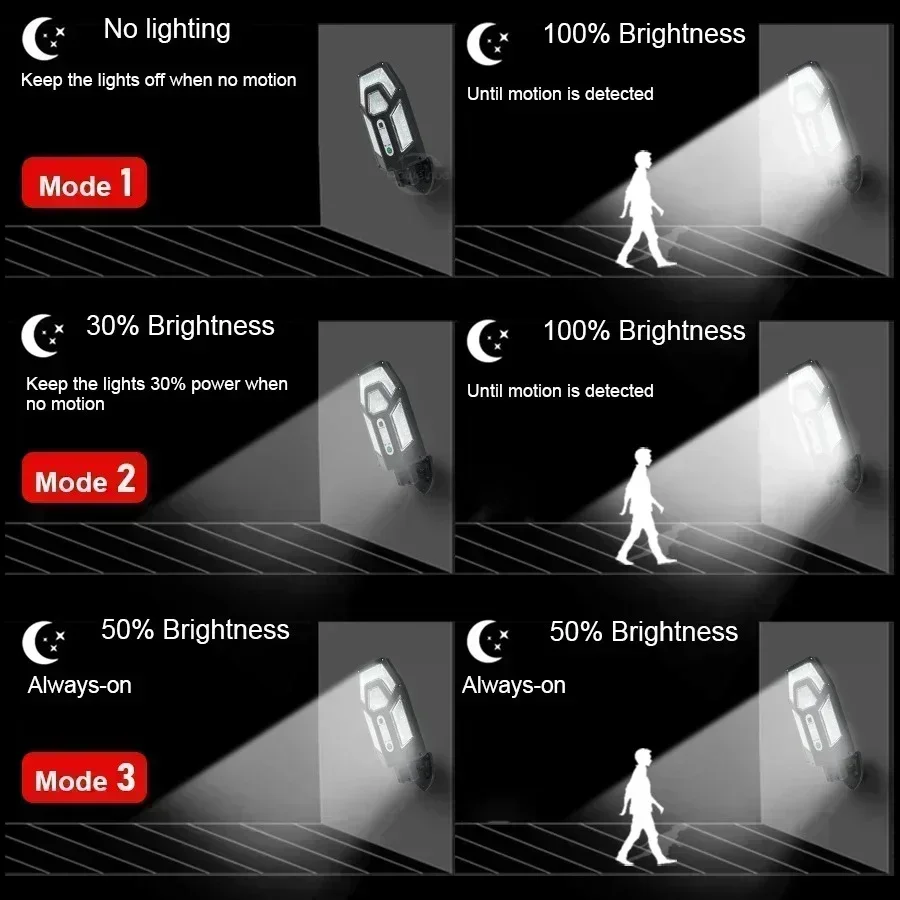 Mocna lampa solarna ścienna 12 – Outdoor Lighting On House recenzja i cena
