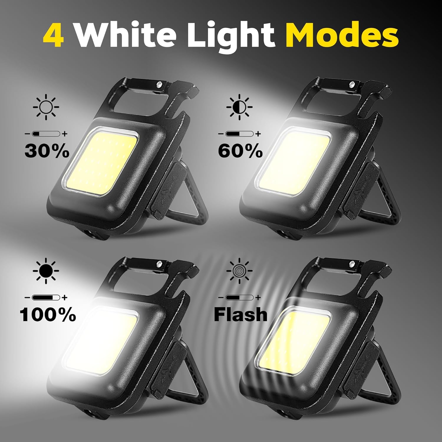 Przenośna Latarka Brelok Mini  – Outdoor Lighting For Camping recenzja i cena