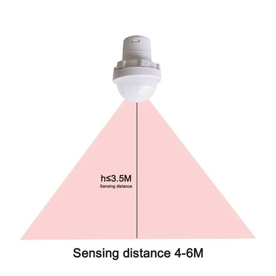 110/220v Mini LED wrażliwa lam – Outdoor Lighting On House recenzja i cena