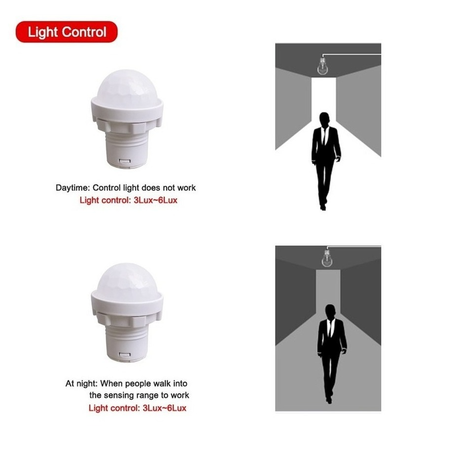 110/220v Mini LED wrażliwa lam – Outdoor Lighting On House recenzja i cena
