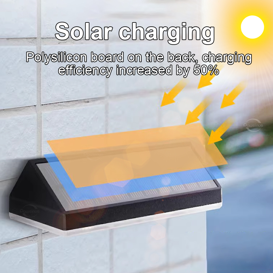 Super Jasne Lampy Solarne RGB  – Outdoor Lighting On House recenzja i cena