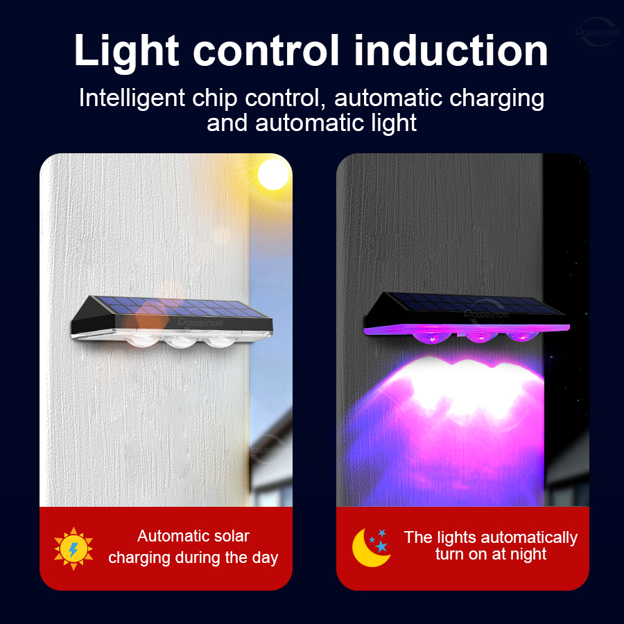 Super Jasne Lampy Solarne RGB  – Outdoor Lighting On House recenzja i cena