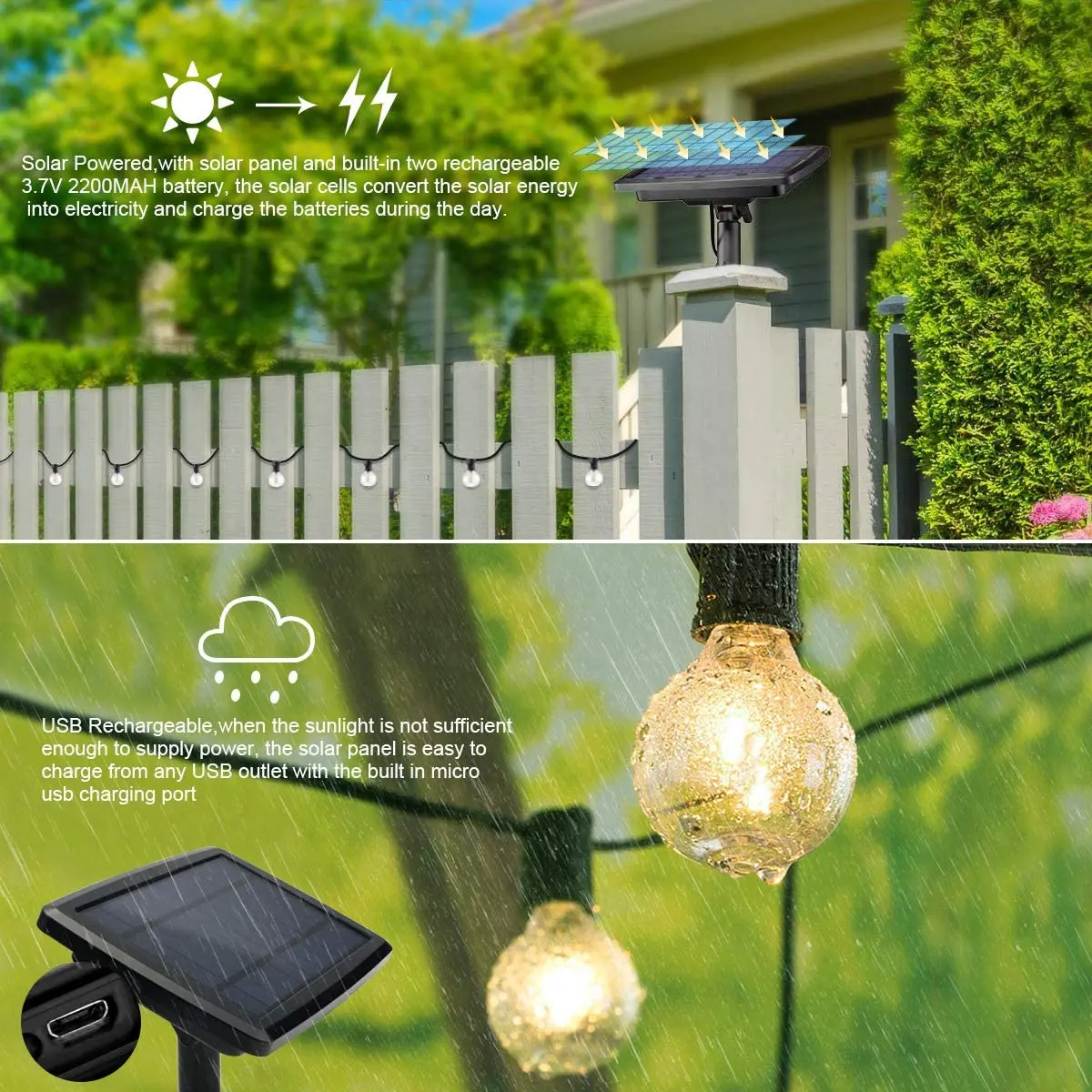 Ogrodowa lampa Led G40 100/50/ – Outdoor Lighting Ideas For Party recenzja i cena