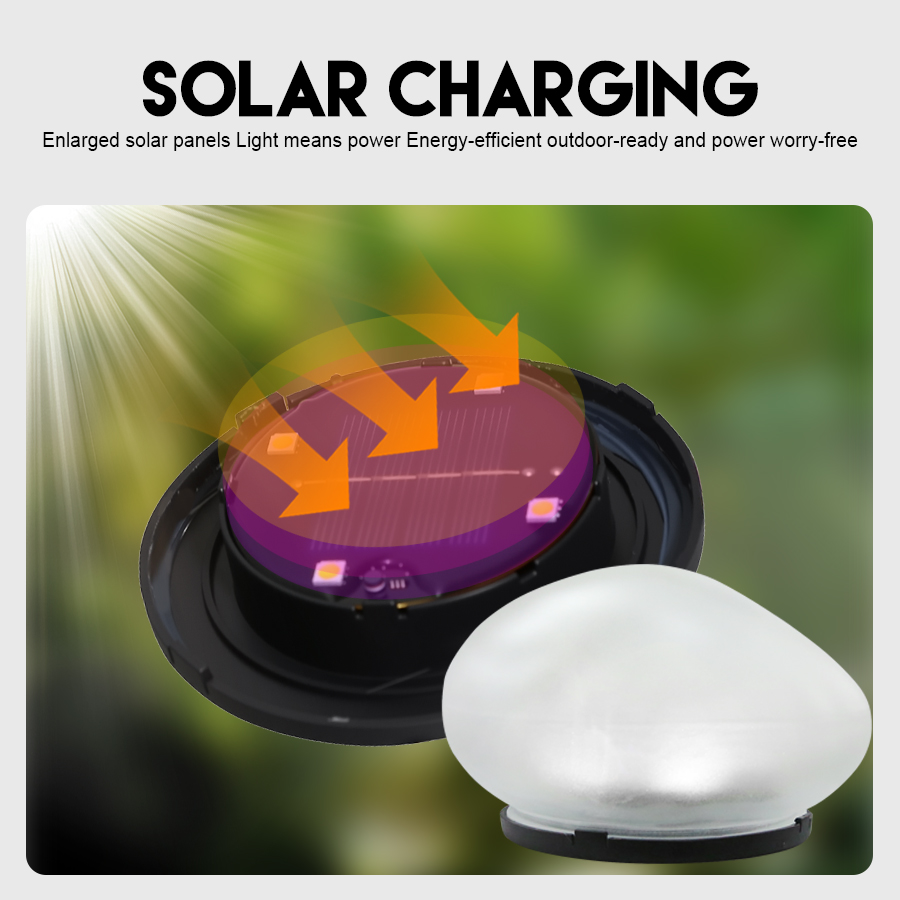 Solarna lampa dekoracyjna, mat – Outdoor Lighting On House recenzja i cena
