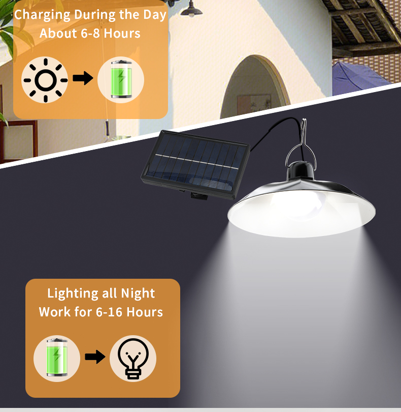 Pojedyncza/Dwugłowicowa Lampa  – Outdoor Lighting Chandelier recenzja i cena