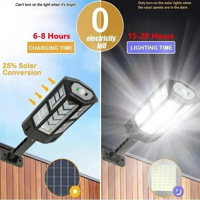 Solarna lampa LED super jasna  – Outdoor Lighting On House recenzja i cena